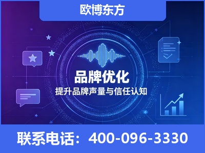 文山-品牌数字认知资产